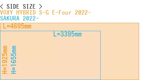 #VOXY HYBRID S-G E-Four 2022- + SAKURA 2022-